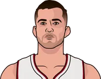 heat 2021 player stats last 5 games