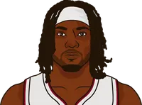 precious achiuwa rookie season stats