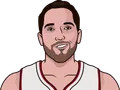 Ryan Anderson