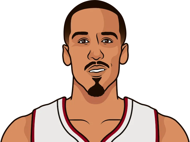 shaun livingston stats with the heat