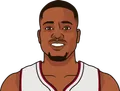 Terry Rozier