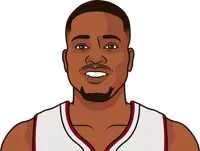 terry rozier stats vs wizards last 2 years