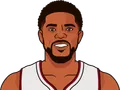 Udonis Haslem