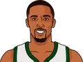 Brandon Jennings