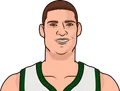 Brook Lopez