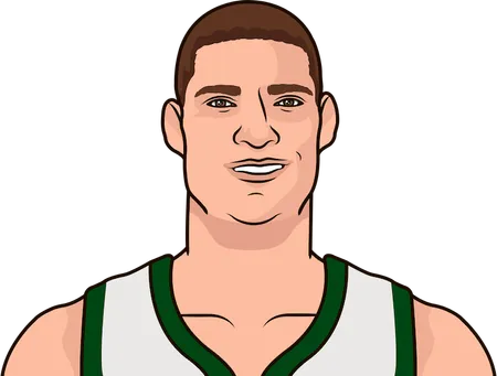 brook lopez 1h gamelog last 10 games without giannis