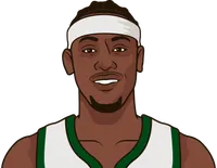 Illustration of Caris LeVert wearing the Milwaukee Bucks uniform