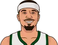 Cole Anthony