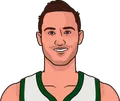 Danilo Gallinari