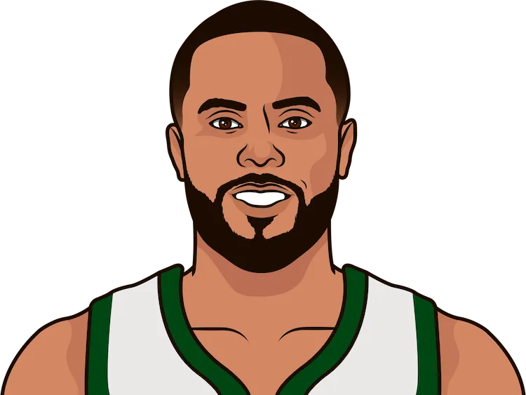 d.j. augustin stats with the bucks