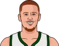 Donte DiVincenzo