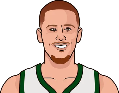 DiVincenzo