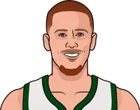 divincenzo vs timberwolves