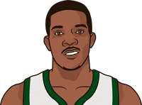 When was the last time the Bucks had 117 points per game in a season?