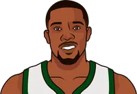 eric bledsoe most rebounds in a playoff game