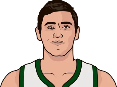 Ilyasova