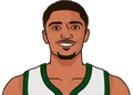 Gary Harris