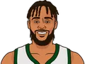 Gary Trent Jr.