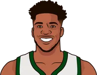 giannis