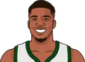 Giannis Antetokounmpo