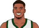 G. Antetokounmpo