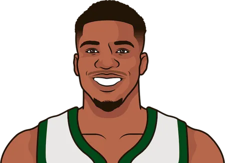most points by giannis in the 1 st half of a game