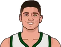 Grayson Allen