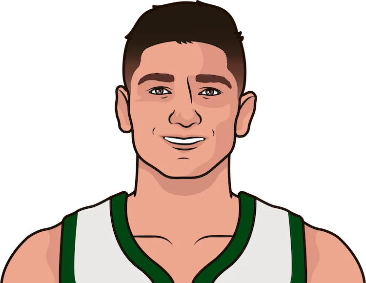 grayson allen stats without khris middleton and with giannis antetokounmpo and with jrue holiday including playoffs