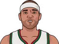 Jared Dudley