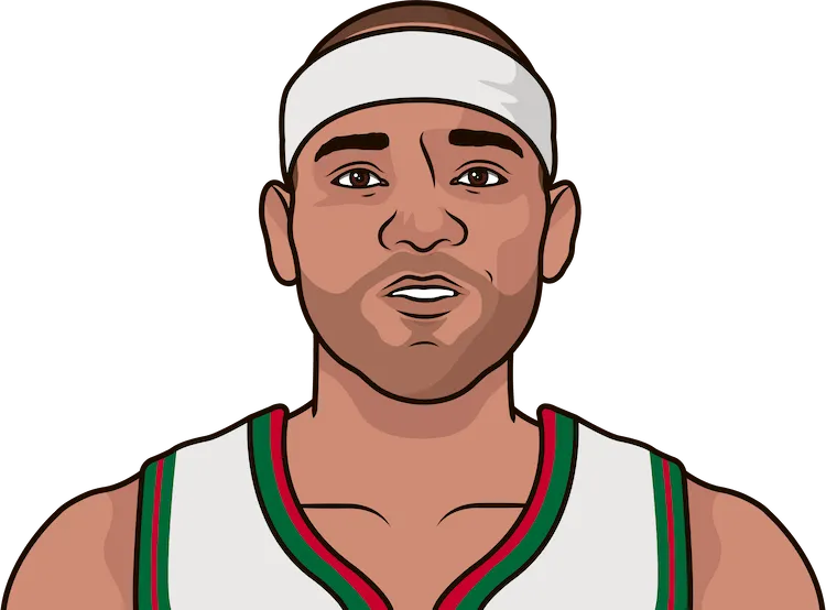 jared dudley stats with the bucks