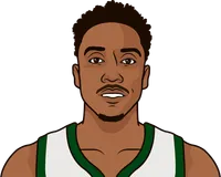 teague average usage per game last 5 games, last 25 games