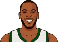 khris middleton without giannis 2021