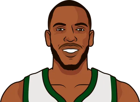 middleton points rebounds assists by game with giannis out by game