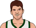 Kyle Korver