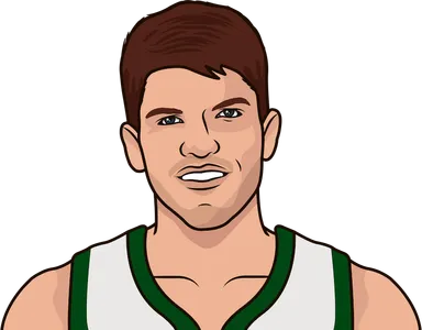 Korver