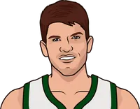 kyle anthony towns last 5 games