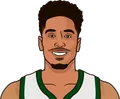 Malcolm Brogdon