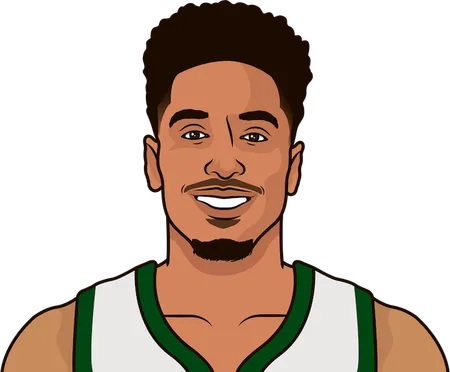 brogdon career gms wins oreb per game 3pm with bucks including playoffs