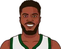 Malik Beasley