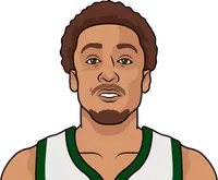 michael beasley most points in a game as a buck