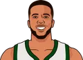 Michael Carter-Williams