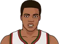 Oscar Robertson