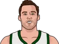 Pat Connaughton
