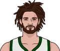 Robin Lopez