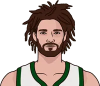 bucks record all-time vs atlantic division in october at home
