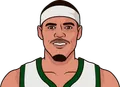 Tobias Harris