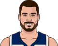 Juancho Hernangomez