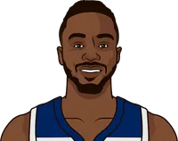 most points in a single game andrew wiggins