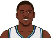 Illustration of Anthony Edwards wearing the Minnesota Timberwolves uniform
