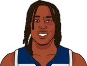 Illustration of Ayo Dosunmu wearing the Minnesota Timberwolves uniform